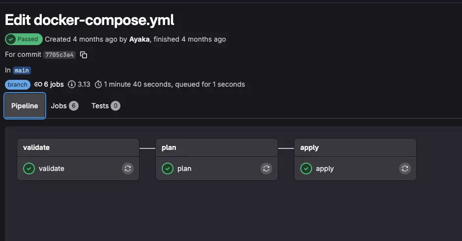 Terraform Automation